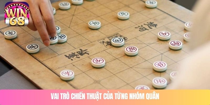 Vai trò chiến thuật của từng nhóm quân